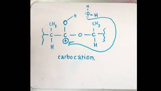 Biodegradable Polymers