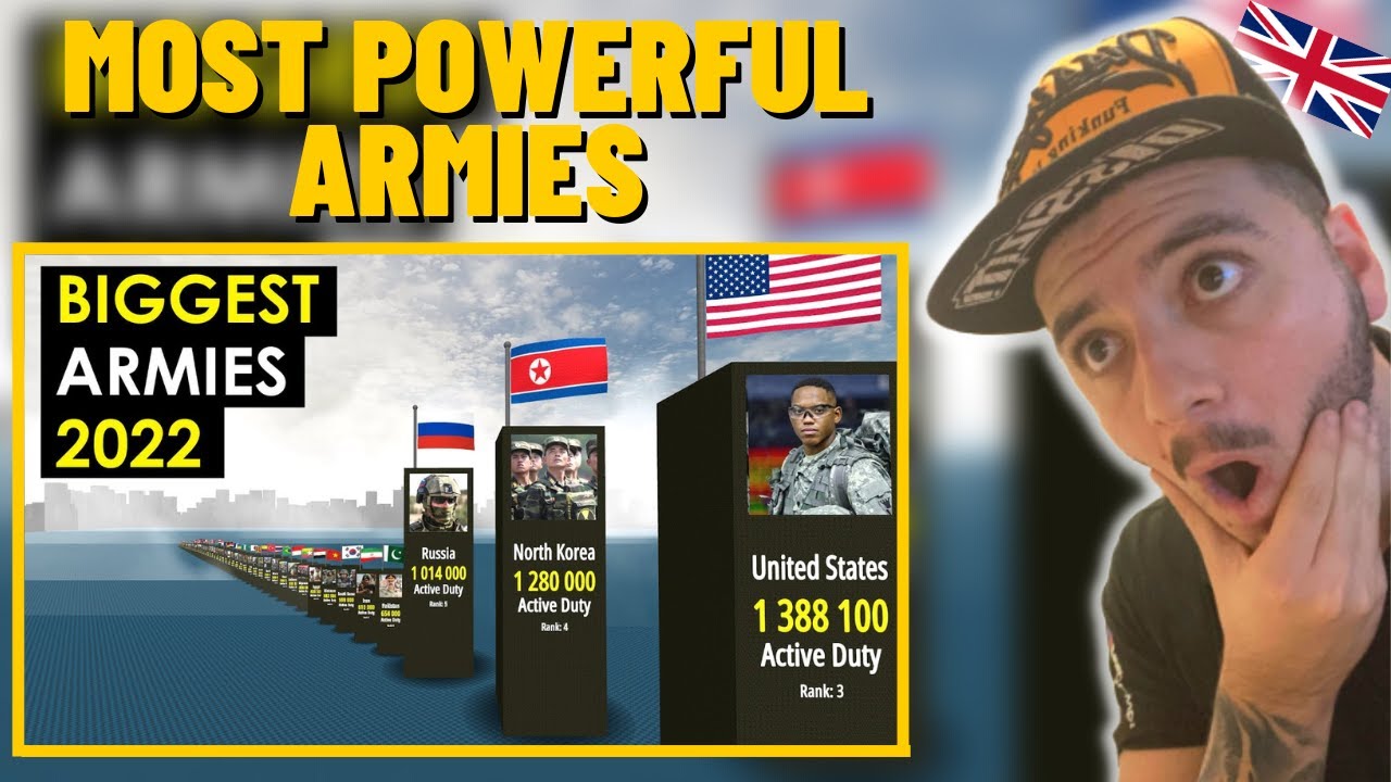 Most Powerful ARMIES in the World 2022 - REACTION ( strongest military