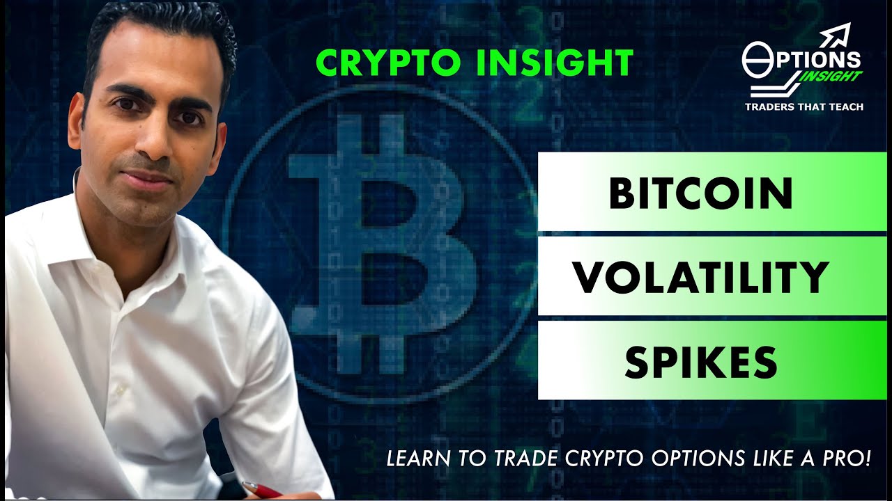 Bitcoin Volatility Spikes!