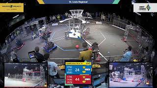 Qualification 58 - 2022 St. Louis Regional