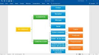 CÓMO HACER UN CUADRO SINÓPTICO EN WORD