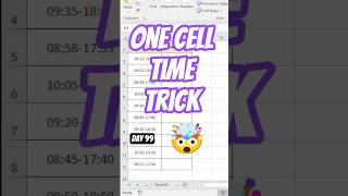 Excel Tip➖Single Cell me Time se Working Hours Calculate karne #excel #exceltips #exceltutorial