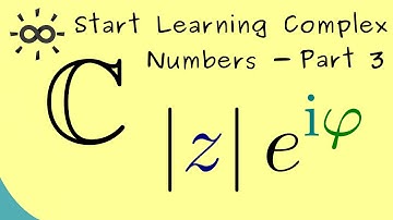 Start Learning Complex Numbers 3 | Absolute Value, Conjugate, Argument
