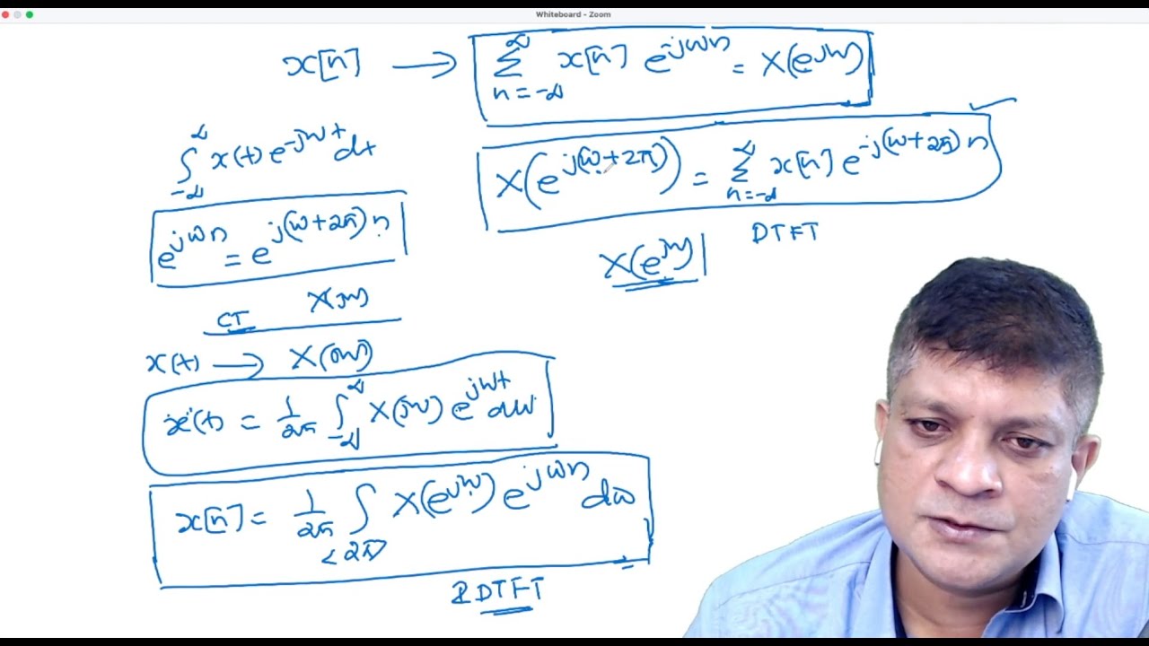 [42] Discrete-Time Fourier Transform