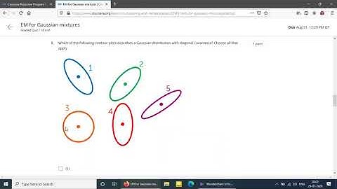 Coursera Course Machine Learning Clustering and Retrieval All Week Answers