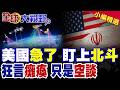 全球經濟受衝突影響