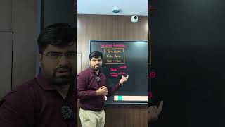 class 9th &amp; 10th trigonometry for maths #class10maths #learnmaths #shorts #maths #ssc #study #board