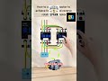 how to connect 3 phase meter #electrical