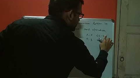 NIMCET 2009 Question on Masking