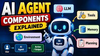 AI Agent Components Explained | LLM, Tools, Memory & Planning | Gen AI Tutorial
