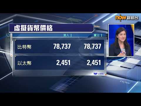 【專家分析】點解美伊局勢降溫金價照升？