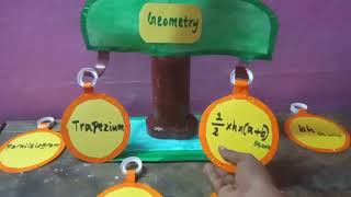 Simple maths TLM working model geometry @s.kteachingaidsandideas