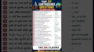 Geography GK: Top 25 Earthquake Questions for SSC, RRB NTPC &amp; State PCS #gk #gkquiz #staticgk