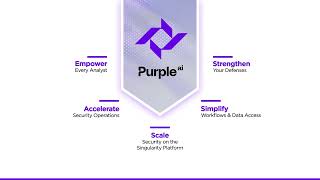 Introducing Purple AI from SentinelOne  | New at Sherweb