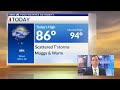 Scattered storms continue Tuesday and Wednesday