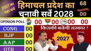 हिमाचल प्रदेश की 68 सीटों नया ओपिनियन जारी | Himanchal Pradesh vidhansabha election 2027