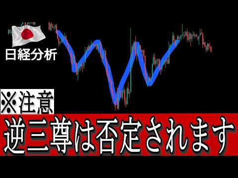 【逆三尊否定が暴落の合図】日経平均チャートに出現している逆三尊に騙されるな❗【株分析】