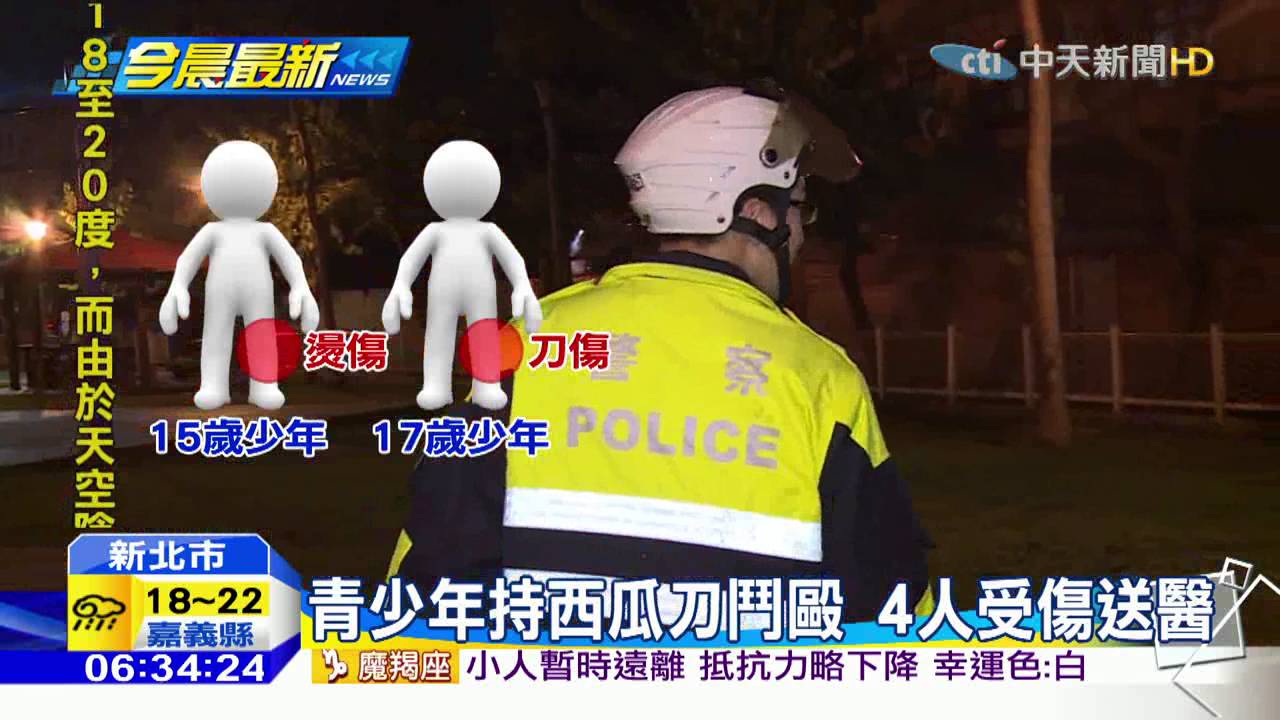 20160111中天新聞板橋永豐公園青少年鬥毆4人受傷送醫 Youtube