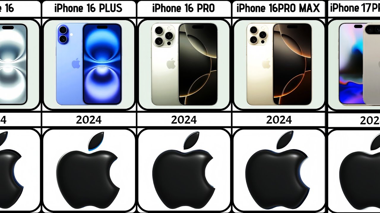 Iphone Evolution Timlien iPhone evolution timeline | iPhone 17 Lounch | comparison - YouTube