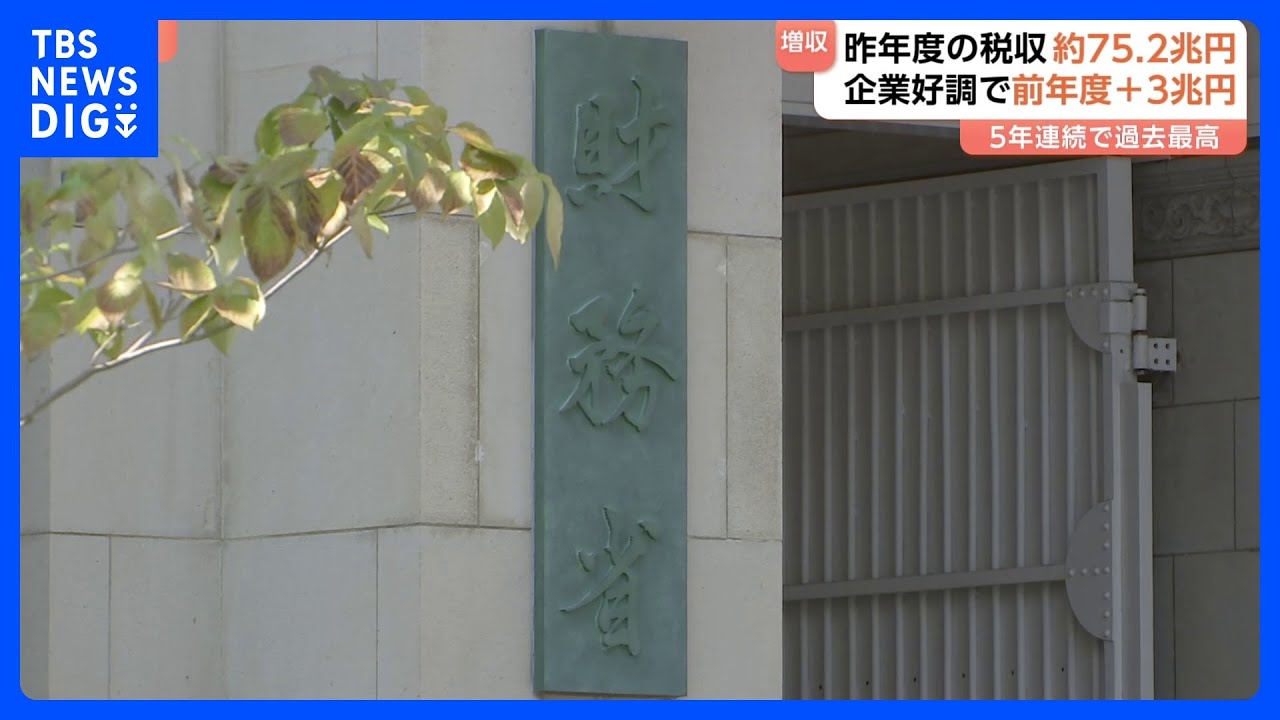 国の税収（2024年度）が75.2兆円で5年連続過去最高を更新 「法人税収