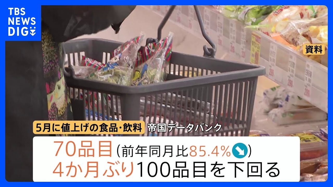 70 food items saw price increases in May, the first time in four