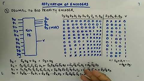Decimal to BCD Priority Encoder - Digital Circuits and Logic Design