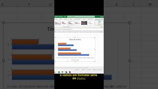 Gráfico com meta no Excel.