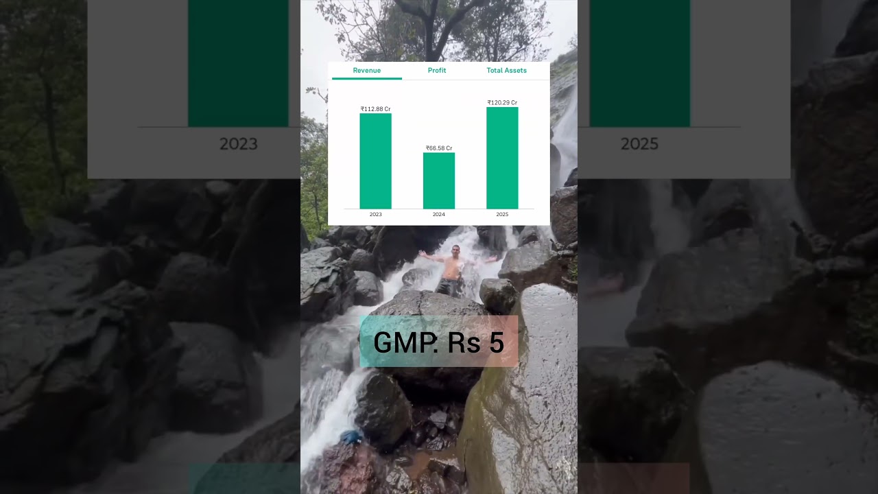 Anlon Healthcare IPO Details GMP Listing Gains 