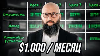 видео: Инвестируй в ЭТИ виды ХАЛЯЛЬНЫХ инвестиций ПОКА НЕ ПОЗДНО! картинка: Инвестируй в ЭТИ виды ХАЛЯЛЬНЫХ инвестиций ПОКА НЕ ПОЗДНО!