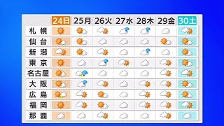 【10月23日 昼 気象情報】これからの天気