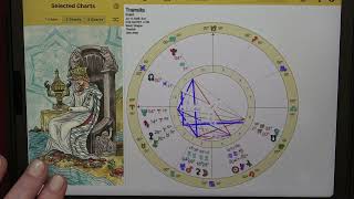 7.12.2026: 2 Yods, Barbault's Basket: Spiritual Facets of an Unfolding Soul Through 2031 & Beyond 