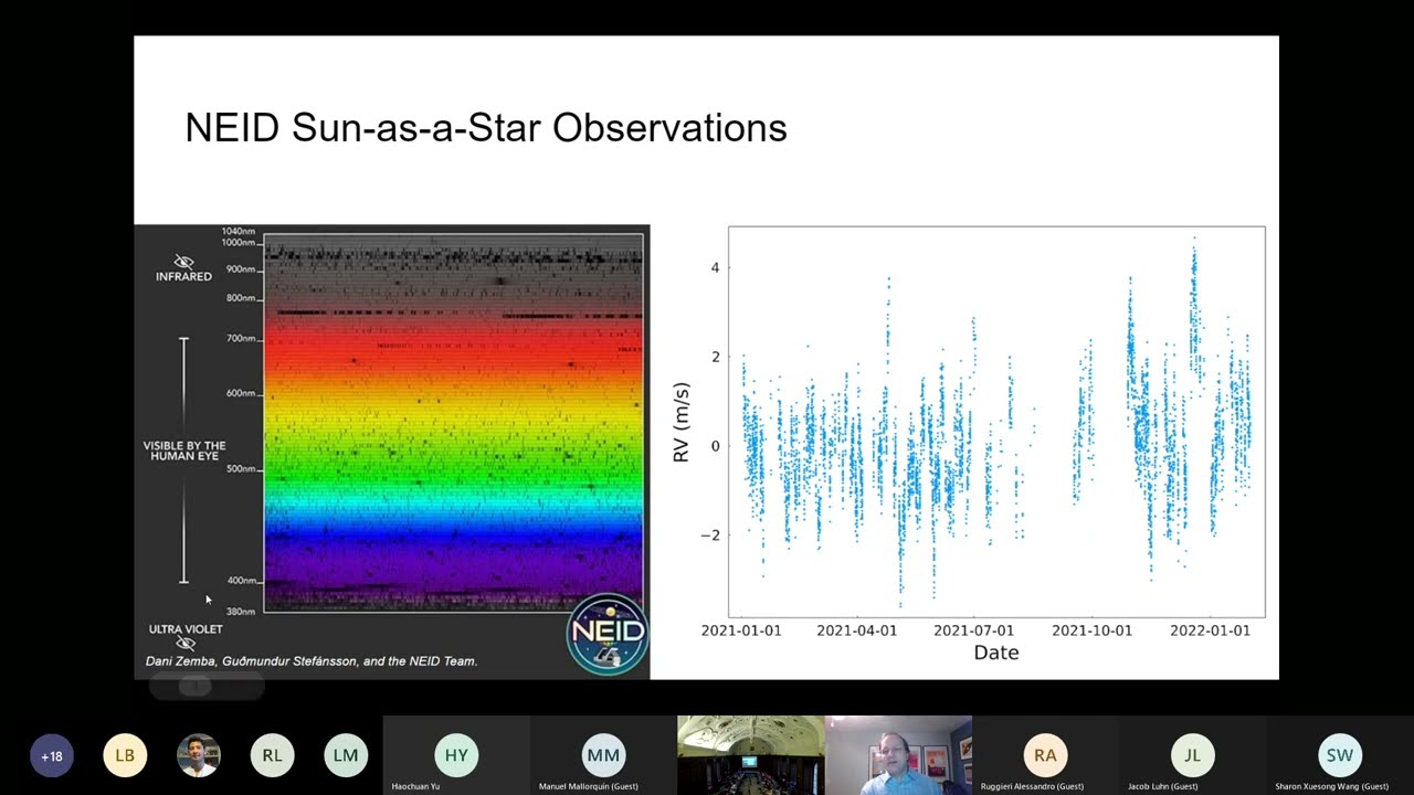 Eric B. Ford: Characterizing granulation via GPs modeling of NEID solar spectra 