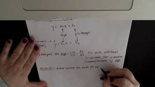 Linear Regression Notes