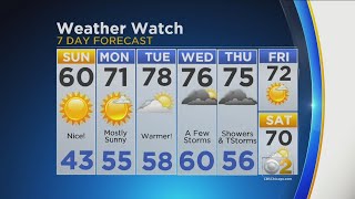 Cbs 2 Weather Watch 5Pm, April 28, 2018