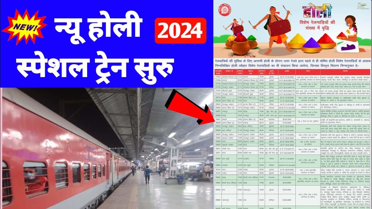 IRCTC Indian Railway Good News Update New Holi festival Special Train Start March 2024