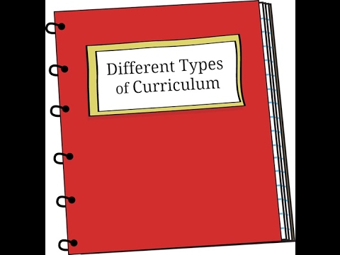 different types of curriculum the helpful homeschooler different types of resumes
