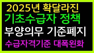 기초수급자#생계급여#의료급여#주거급여#복지정책#차상위계층