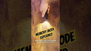 Tired of Your P27iX Starting on Low? | Memory Mode Explained