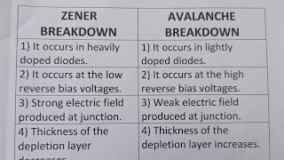 Difference Between Zener Breakdown And Avalanche Breakdown?-Class Series