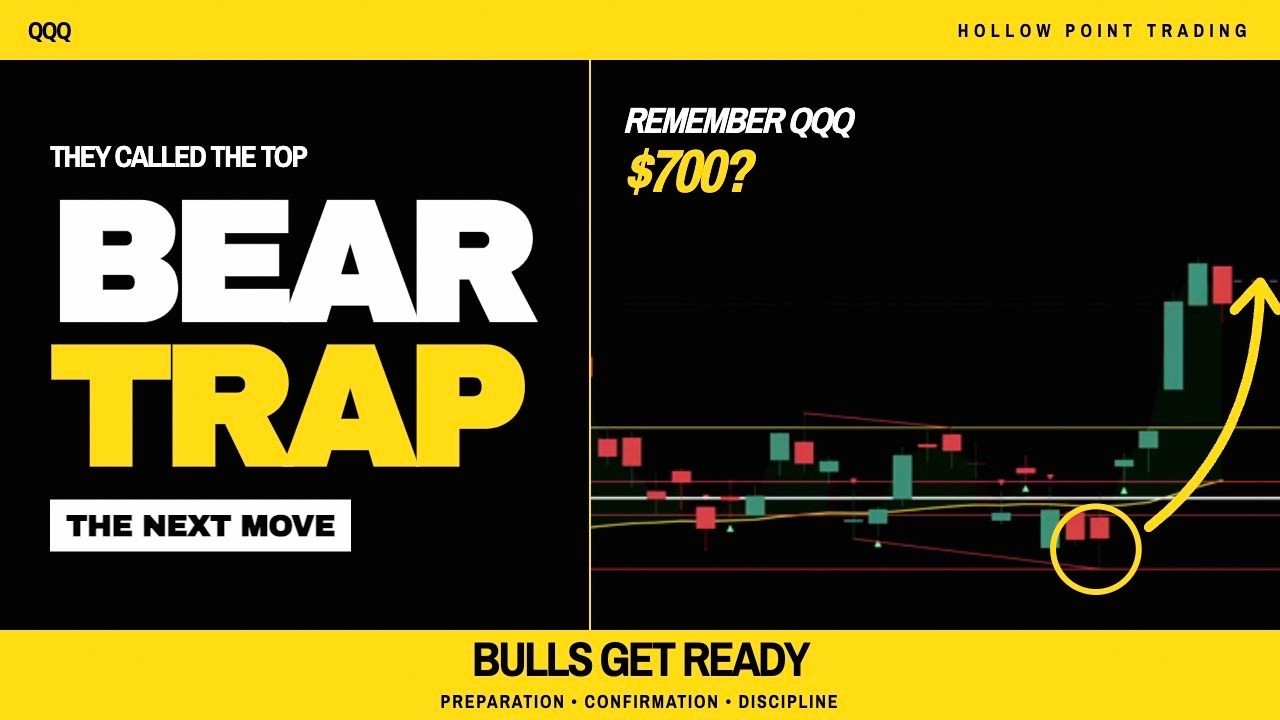 Is The Top In? QQQ $700 Market Breakdown