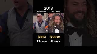 Dwayne Johnson vs Jason Momoa Networth Comparison ! #fyp #networth #evolution #trending #ytshorts