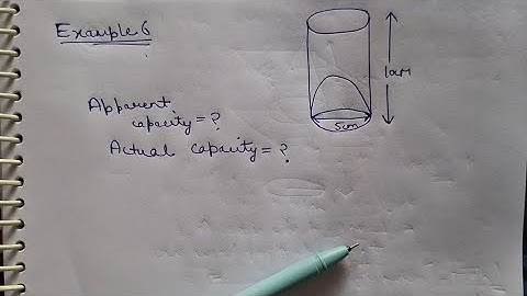 Example 6| Chapter 13| Surface Areas and Volume | Class10 maths ncert