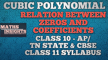 Coefficients and Zeros of a cubic polynomial - Relationship between them
