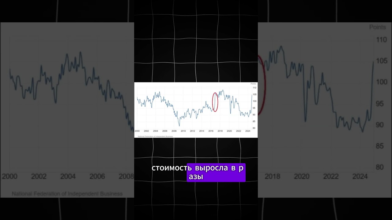 ⬆️ССЫЛКА В КОМЕНТАХ⬆️