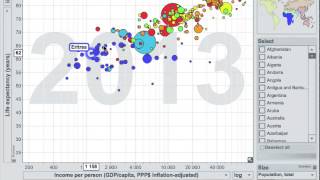 Gapminder - Screen Recording