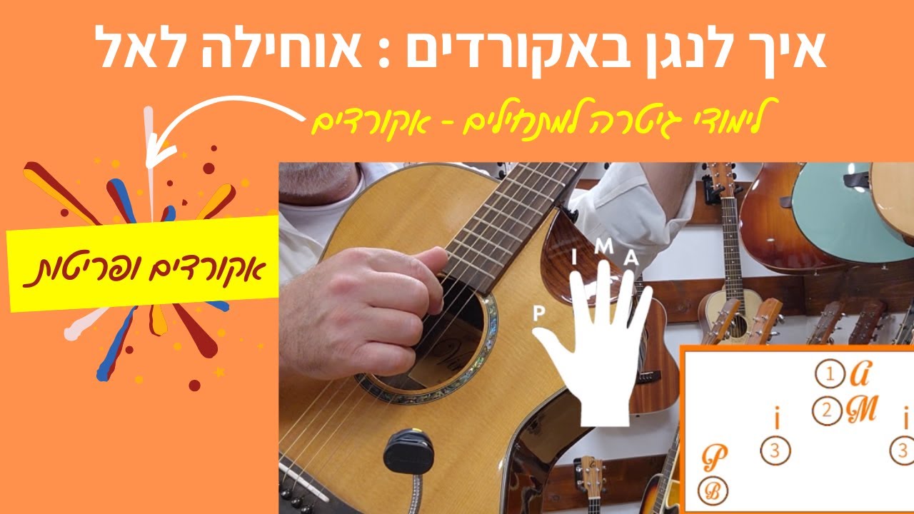 לימוד גיטרה | אוחילה לאל באקורדים | שיעור גיטרה למתחילים | אקורדים לגיטרה |
