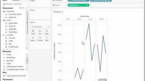 How to Enable Year Over Year and Year To Date Quick Table Calculations in Tableau