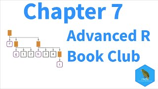 Advanced R Book Club: Environments (advr04 7)
