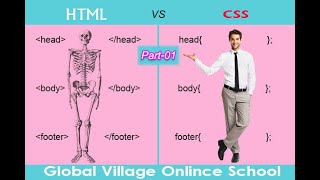 Create Header for Web Design // HTML vs CSS
