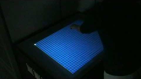 MultiTouch Demo1 : Simple Drawing